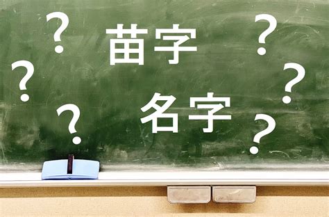 寶 名字|「寶」の付く姓名・苗字・名前一覧